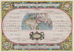 Ortelius, Aevi veteris, Typus Geographicus.