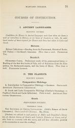 The Harvard University Catalogue 1880 – 1881 &amp; The Harvard University Catalogue 1899-1900.