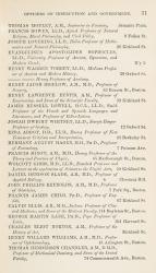 The Harvard University Catalogue 1880 – 1881 &amp; The Harvard University Catalogue 1899-1900.