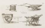 Dickson, The Farmer’s Companion; being a complete System of Modern Husbandry