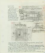 Original, Esoteric, Biblical &amp; Astrological Prophecy Manuscript / Astrology – Occulta – Manuscrip