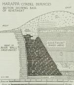 [Wheeler, ANCIENT INDIA – Bulletin of the Archaeological Survey of India