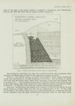 [Wheeler, ANCIENT INDIA – Bulletin of the Archaeological Survey of India