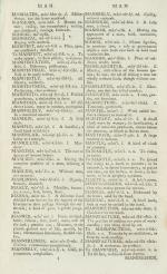 Thomas Sheridan, A General Dictionary of the English Language