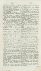 Thomas Sheridan, A General Dictionary of the English Language