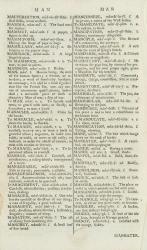Thomas Sheridan, A General Dictionary of the English Language
