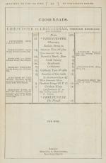 Daniel Paterson &amp; Edward Mogg – Paterson’s Roads [1831/1832 Edition (18th Edition) with 12 Maps]