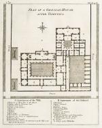 [Anacharsis the Younger] Barthélemy, Travels of Anacharsis the Younger in Greece (1795 Edition with 31 Plans and Maps)