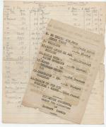 [New Zealand POW, Unwilling Guests / Ken Attiwill / Kenneth Andrew Attiwill