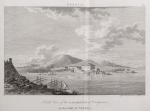 John – An account of the Principal Lazarettos in Europe; with various papers relative to the Plague