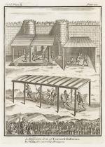 Nathaniel Hooke – The Roman History, From the Building of Rome to the Ruin of the Commonwealth