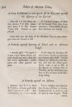 John Arbuthnot – Tables of Antient Coins, Weights and Measures – Explained And Exemplified in Several Dissertations [A Dissertation concerning the Doses of Medicines given by Ancient Physicians].
