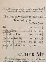 John Arbuthnot - Tables of Antient Coins, Weights and Measures - Explained And E