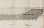 Brabazon – The Deep Sea and Coast Fisheries of Ireland