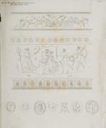 Friedrich Wilhelm Eduard Gerhard, Archemoros und die Hesperiden