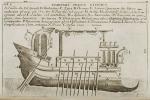 Archaeologia Graeca: Or, The Antiquities of Greece – Volume the Second – Containing: I. The Military Affairs