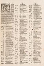 (Conradus de Halberstadt). Concordantiae Maiores Sacrae Bibliae