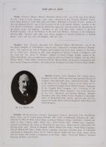 Hodges, Cork and County Cork in the Twentieth Century / Contemporary Biographies