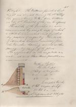 Johnson, Manuscript and heavily annotated working copy of "Fortification Notes - R.M.A.