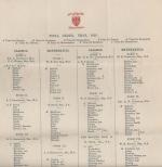 Collection of the original Report Cards for the young Harry Luke when admitted to Elstree School (near Harrow)