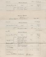 Collection of the original Report Cards for the young Harry Luke when admitted to Elstree School (near Harrow)