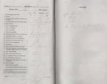 [Townsend, Manuscript Notebook for Inspection of the Armed Forces in Armagh - "The County Inspector - Armagh"
