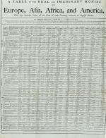 John Payne – Universal Geography – Formed Into A New And Entire System; Describing Asia, Africa, Europe And America