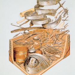 Archaeology